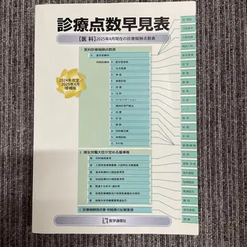 진료점수조견표 2025년 4월 증보판
