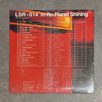 LP음반] m-flo - Planet Shining (NM/EX) | CD/DVD/LP | 번개장터 중고거래