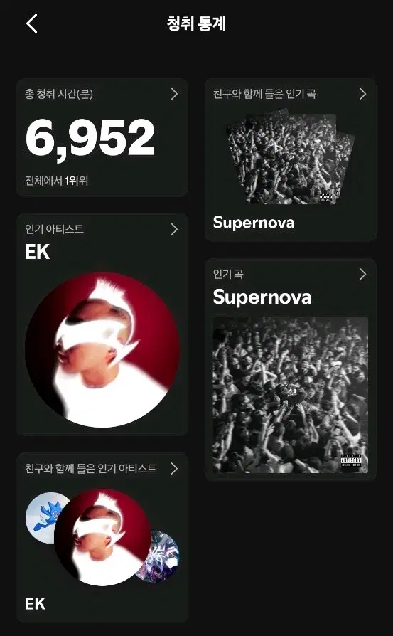 EK YAHO CD 구합니다