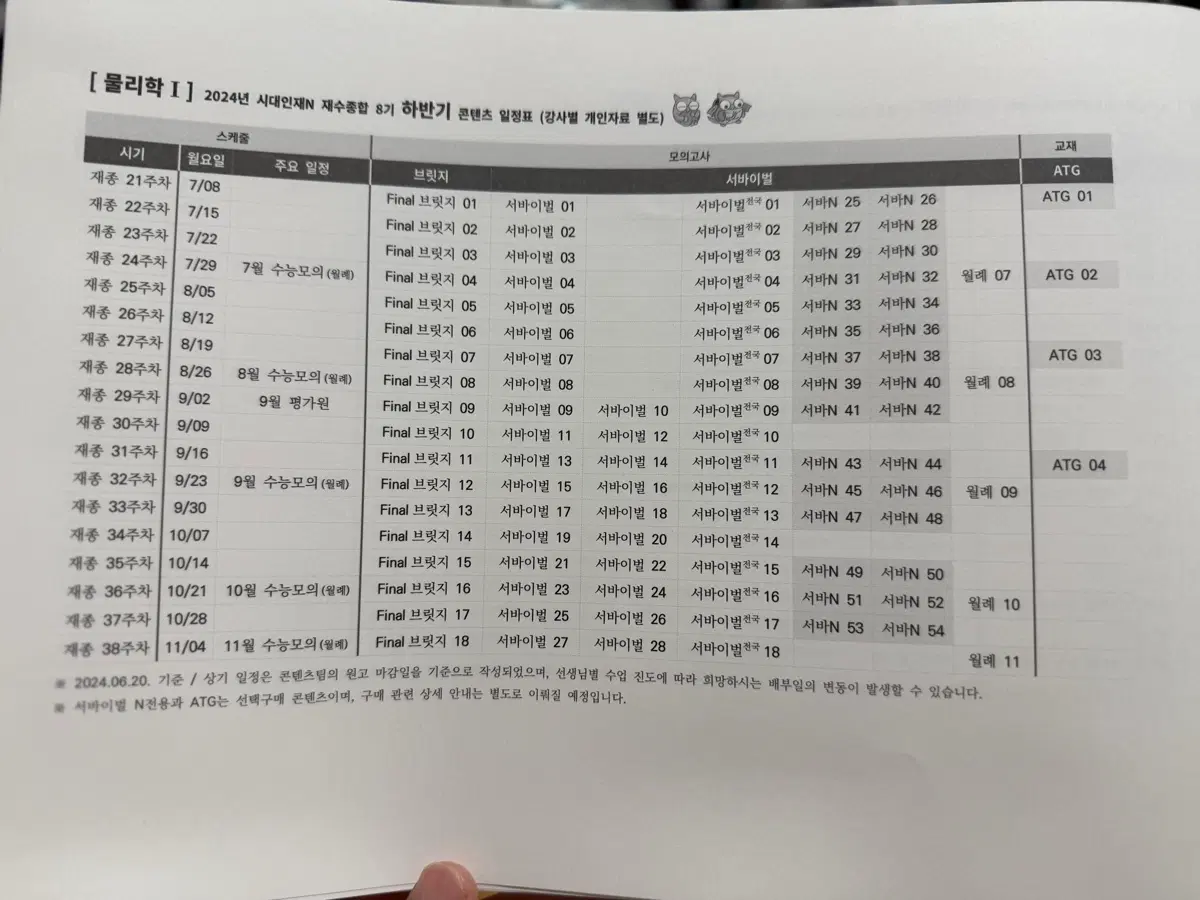 시대인재 물1 브릿지, 전국 브릿지, n엔서바, 파이널 전국 브릿지, 전국 서바, 서바, atg, 신우성 막페, 위픽, 도테 모의고사, 김성도 모고