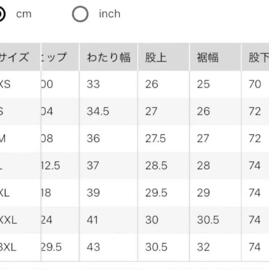5번째 상품 이미지
