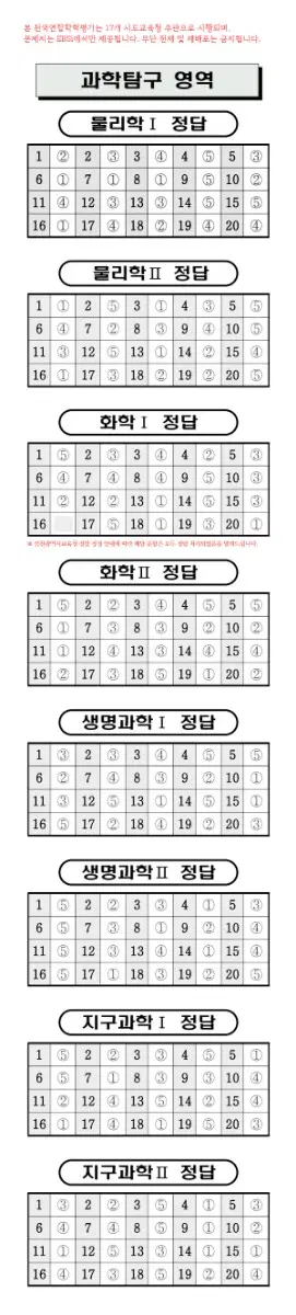 서프 결제창