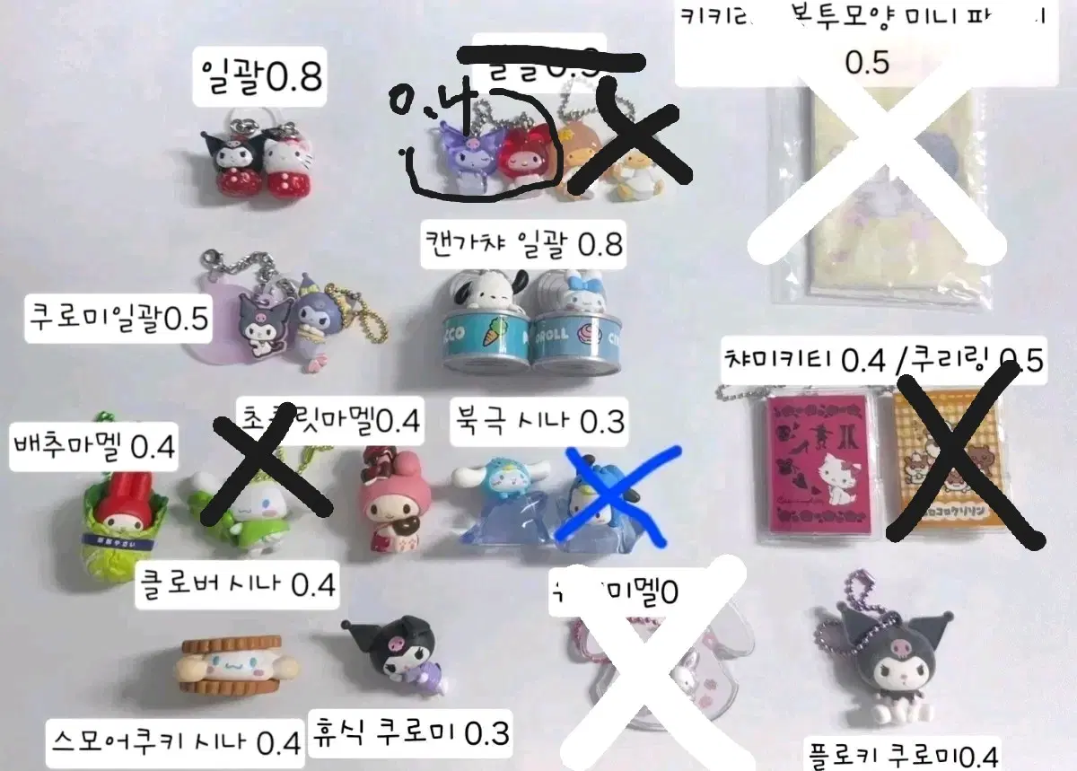 산리오 가챠 메지루시 정리