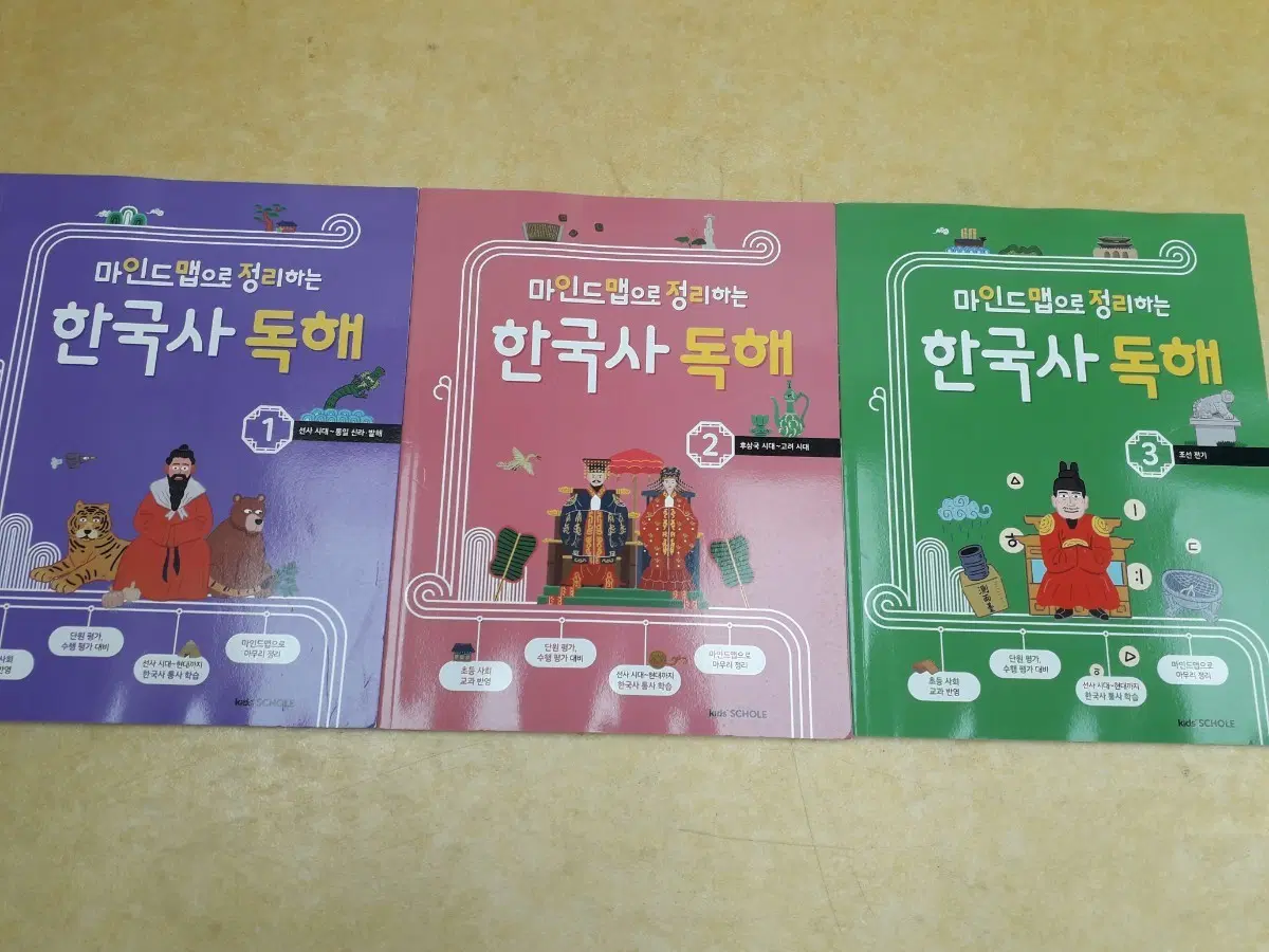 Kids SCHOLE 마인드맵으로 정리하는 한국사 독해(1~3권)