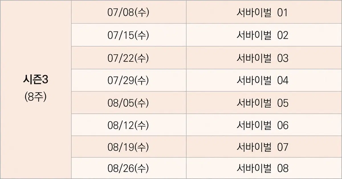 2027 시대인재 영어 서바이벌 컨텐츠 시즌3 일괄 판매합니다.