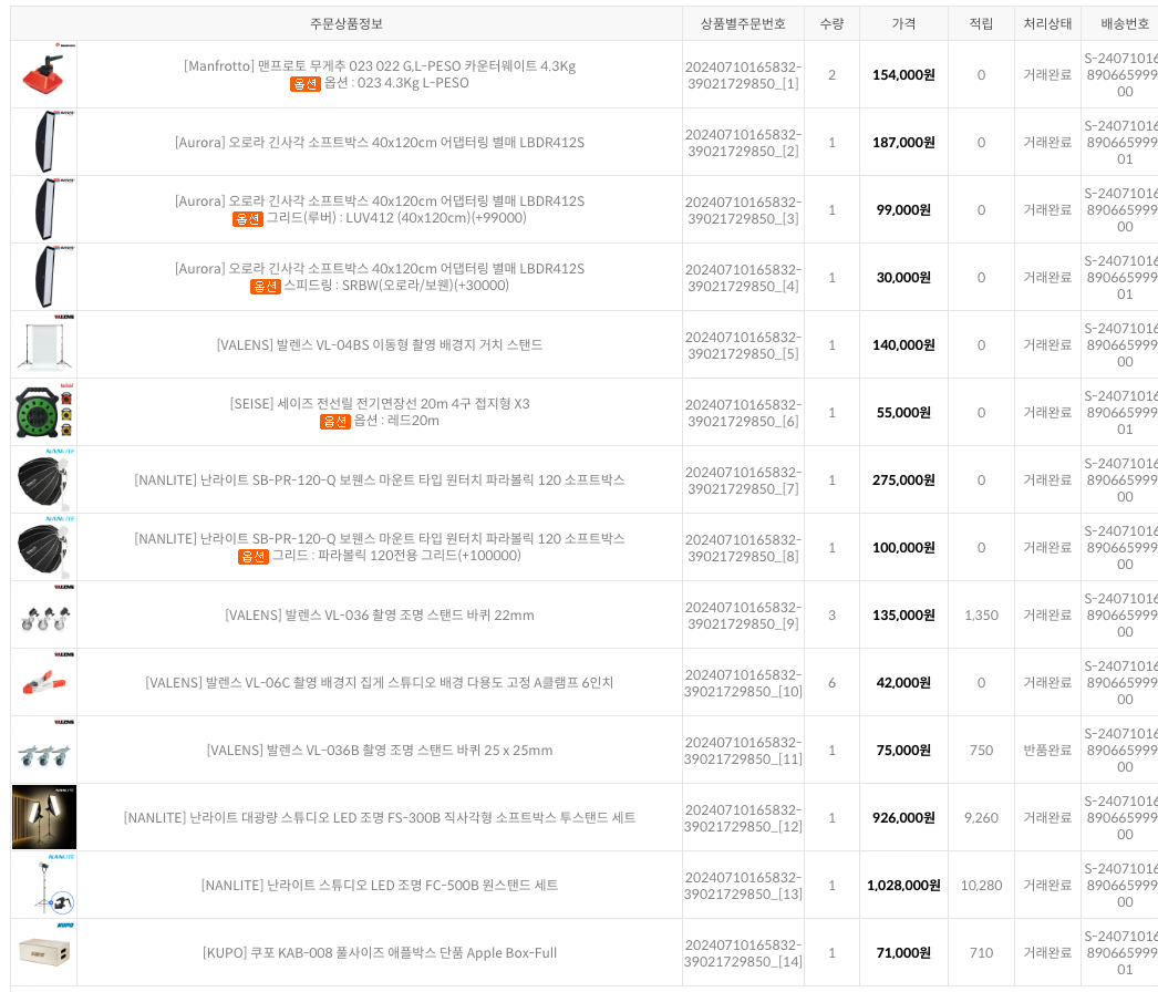 포토 스튜디오 세팅 장비들
