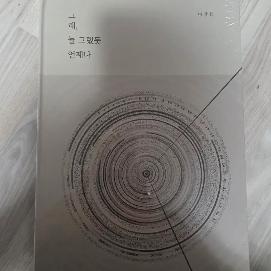 이창섭 그래,늘 그랬듯 언제나 스페셜 키트(미개봉)