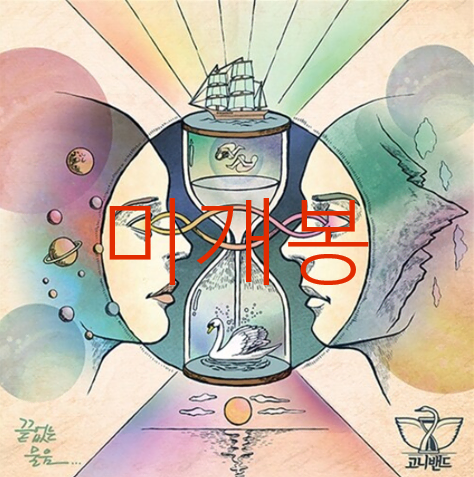 [미개봉] 고니밴드 - 끝없는 물음 (CD)