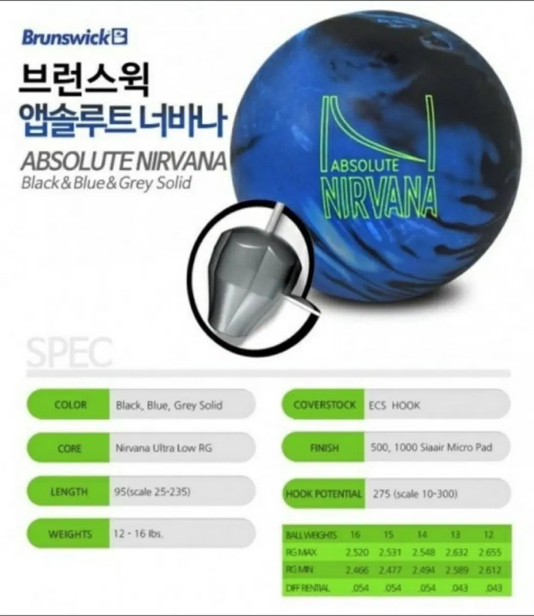 브런스윅 앱솔루트 너바나 15파운드 마이볼