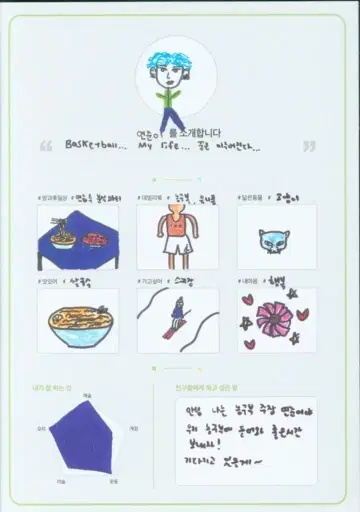 TXT 2020DREAMxTOGETHER YEONJUN 자기소개 카드