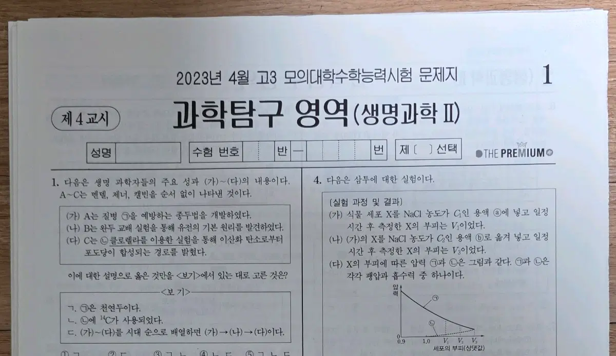 (2024 수능 대비) 생명과학2 더프리미엄 7회분