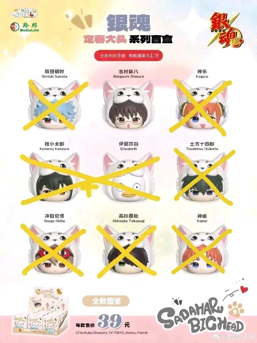 은혼 중국 사다하루 얼굴 피규어 분철 공구