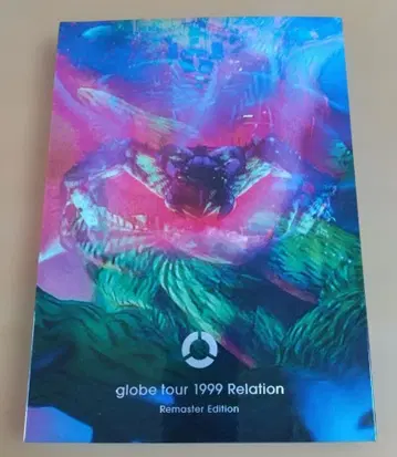 globe/tour 1999 Relation Remaster Editi -