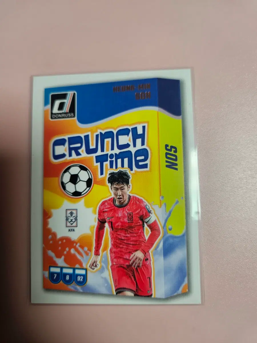 손흥민 2024 Donruss Crunch Time