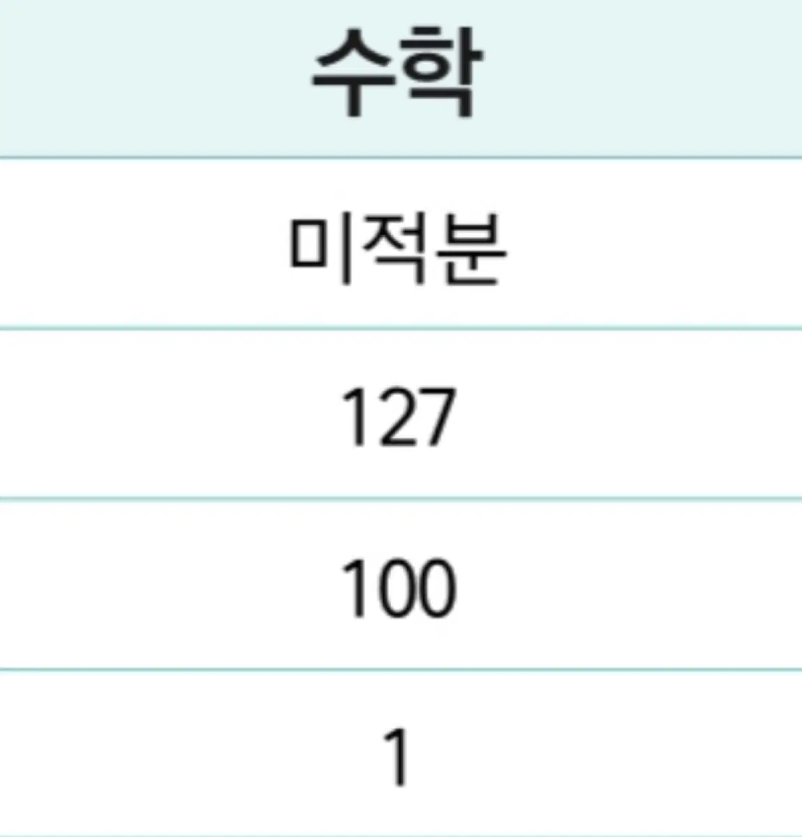 스피드러너 현강용 5-6회차