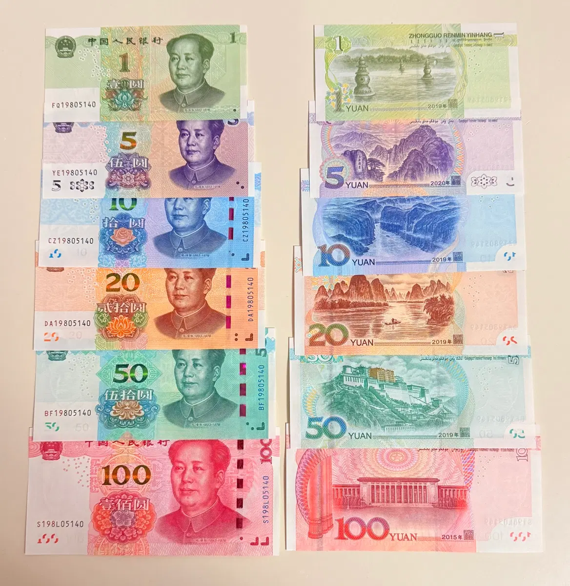 중국 위안화 1~100위안 6종 동일번호 (9월 할인가격)