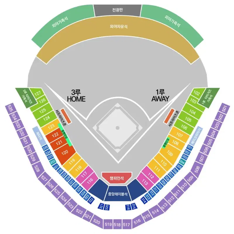 8/14 8/15 8/16 기아타이거즈 vs 두산베어스 3루 응특석,K8,EV