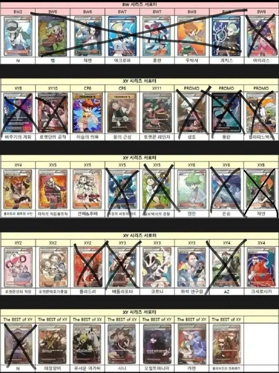 포켓몬카드 BW, XY SR 고대 서포트