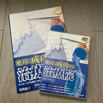 절대 성공하는 요양원 DVD 특전 책자 포함
