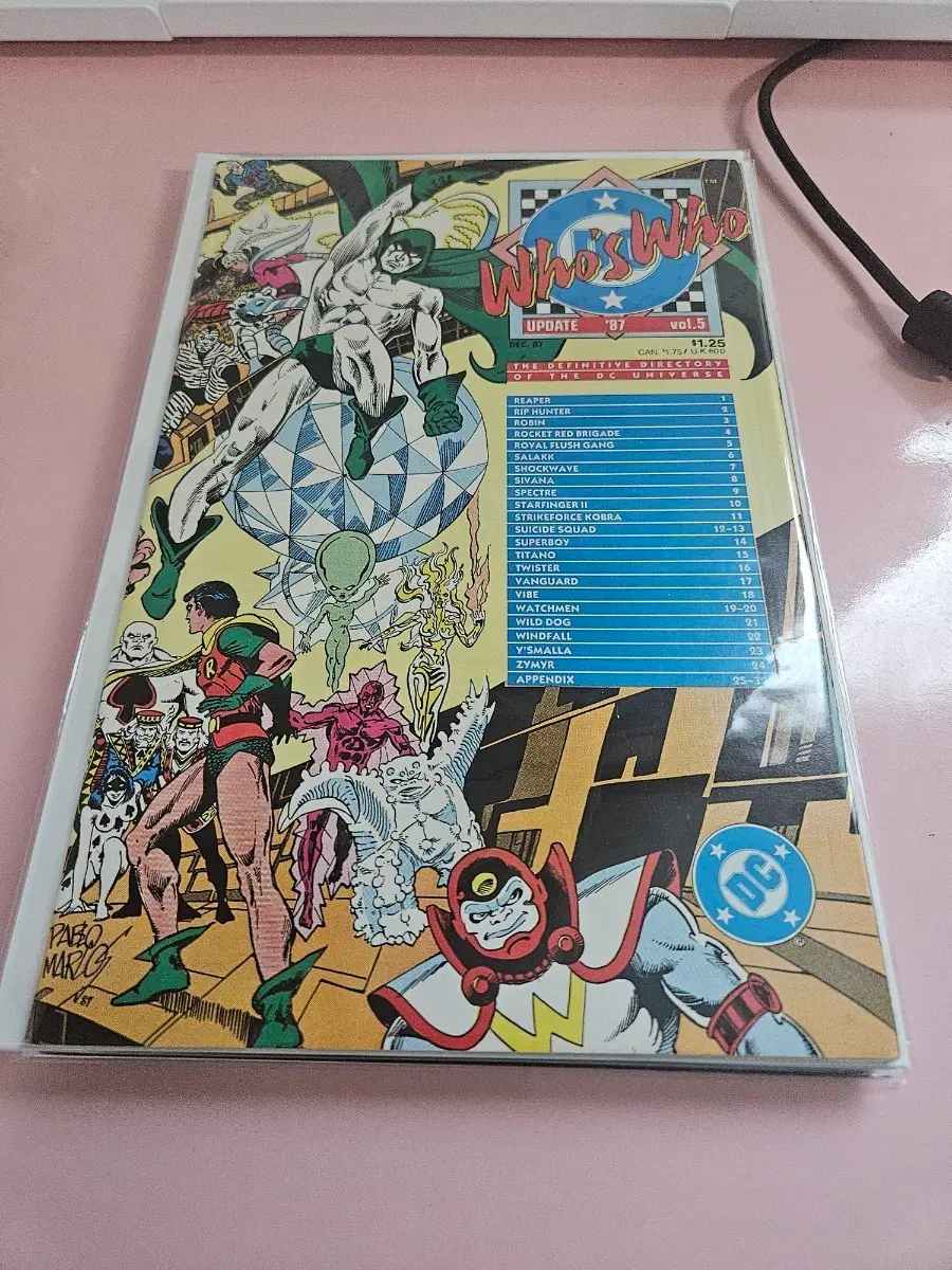 W / 1987 / Who's Who Update '87