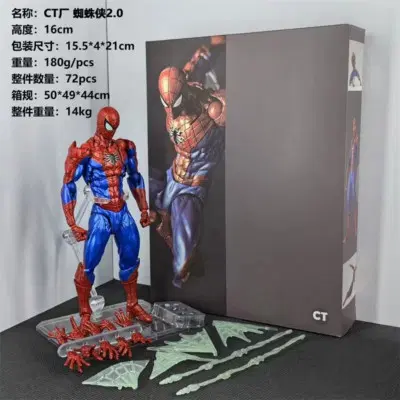 (구매글)CT TOYS 스파이더맨 2.0 구합니다