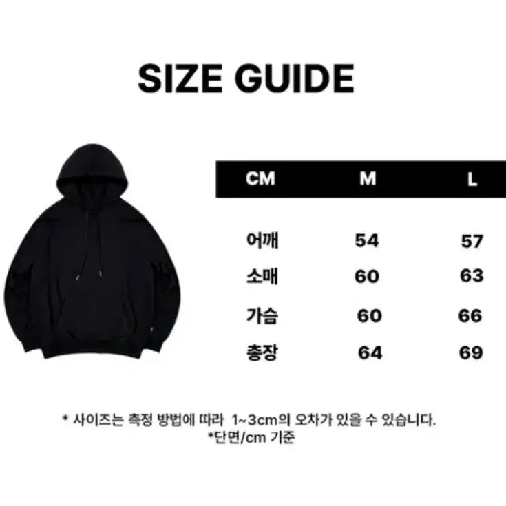 이스케이프프롬