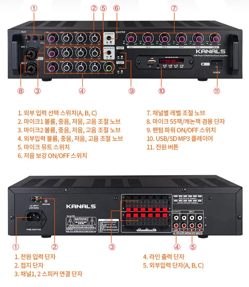 카날스 EMA-600N 급매 합니다