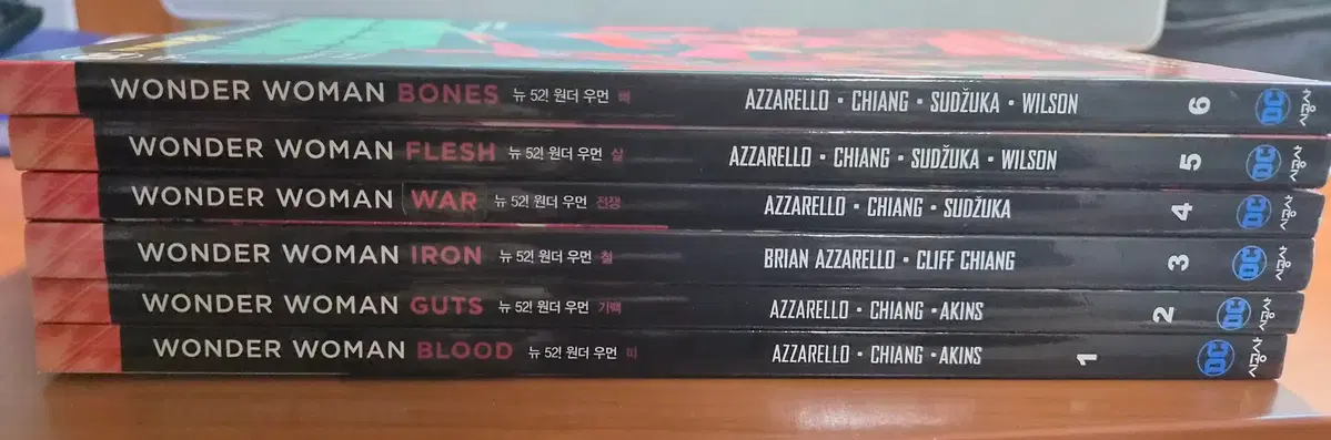 원더우먼(뉴52) 시리즈 전권 일괄판매합니다.(DC코믹스)