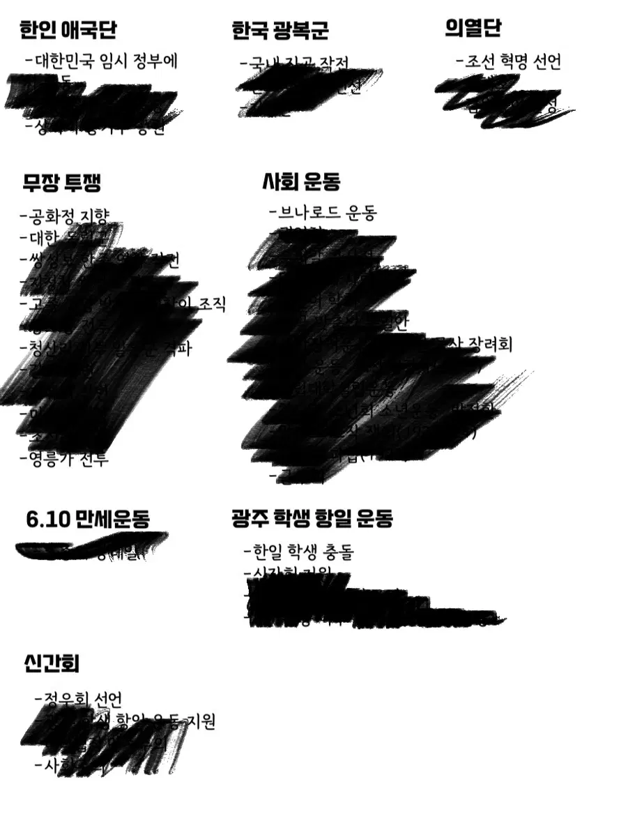 수능 한국사 1등급 키워드 정리본