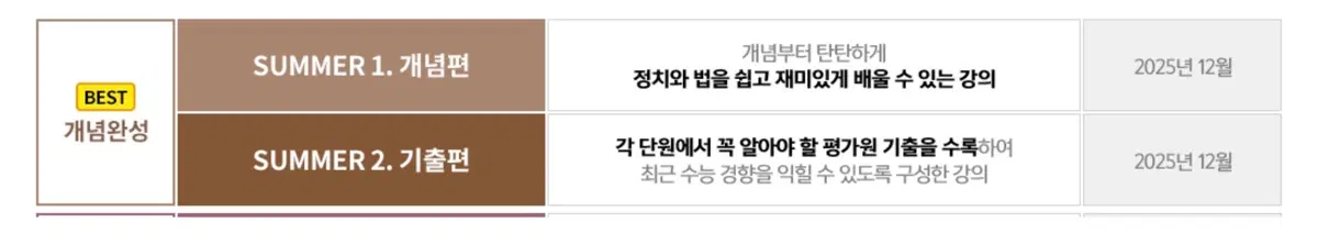 최 여름 정법 기출. 개념문제