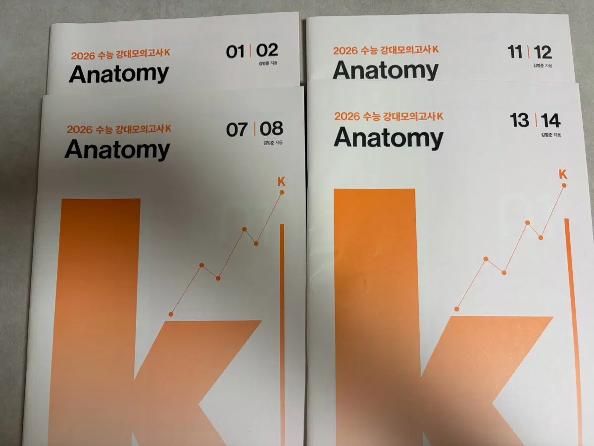 2026 강대K Anatomy 김범준T 분석서 4권 (강k 8회분)
