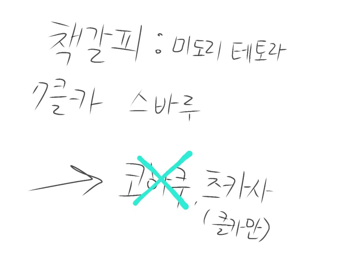 교환/판매)앙스타 10주년팝업 책갈피 7만원 특전 미도리 니키  미카 테토라 스바루 코하쿠 츠카사