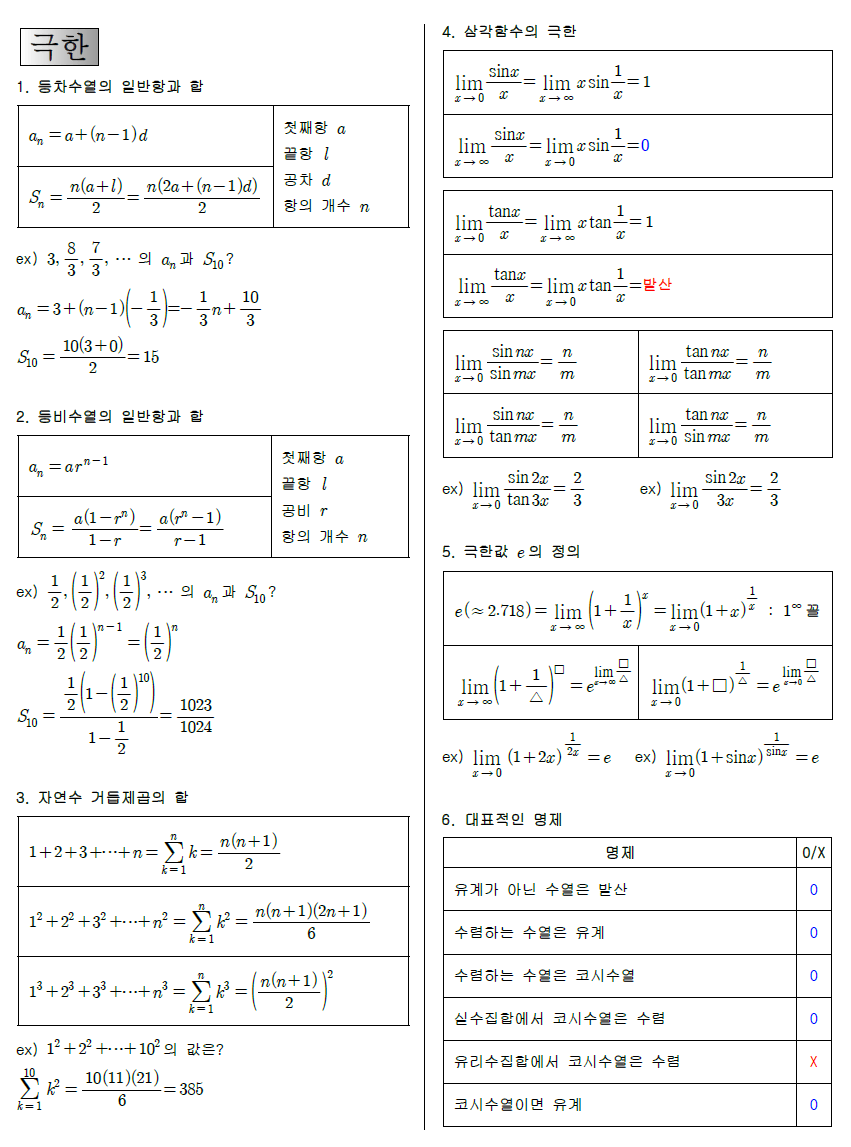 편입수학 공식집 단권화 판매합니다.