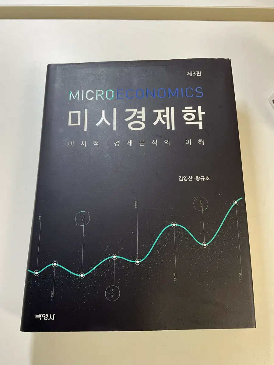 김영산 왕규호 미시경제학 제3판