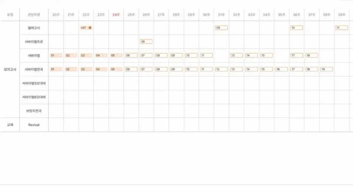 2027 시대인재 서바이벌 영어 수학