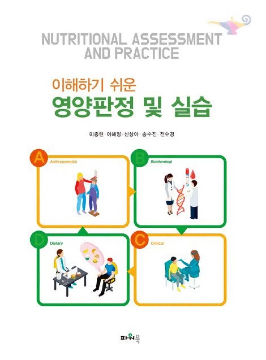 영양판정
