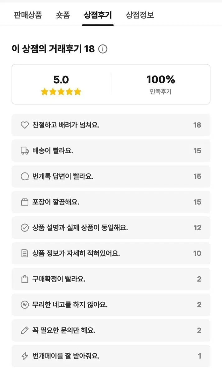 후기모음