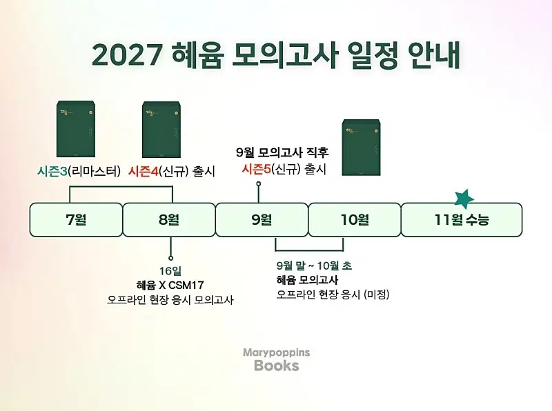 (구매글) 27국어서바이벌 장기거래 구합니다!