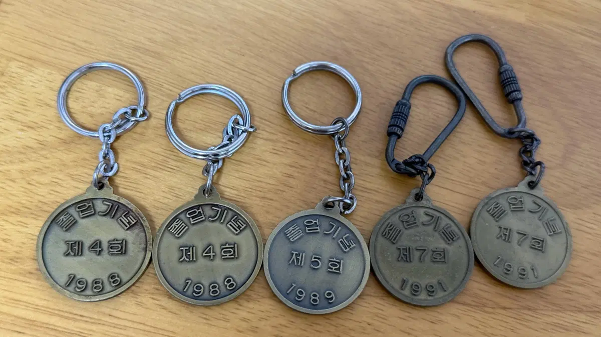 성보중 키링 1988 1989 1991년 4회 5회 7회