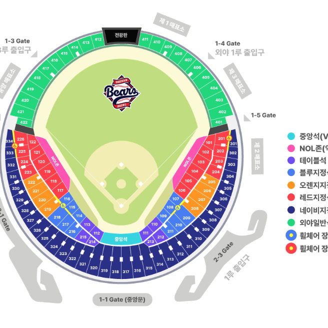 8.21~23 롯데 두산 1루/3루 네이비 레드 2/4연석 통로 근처