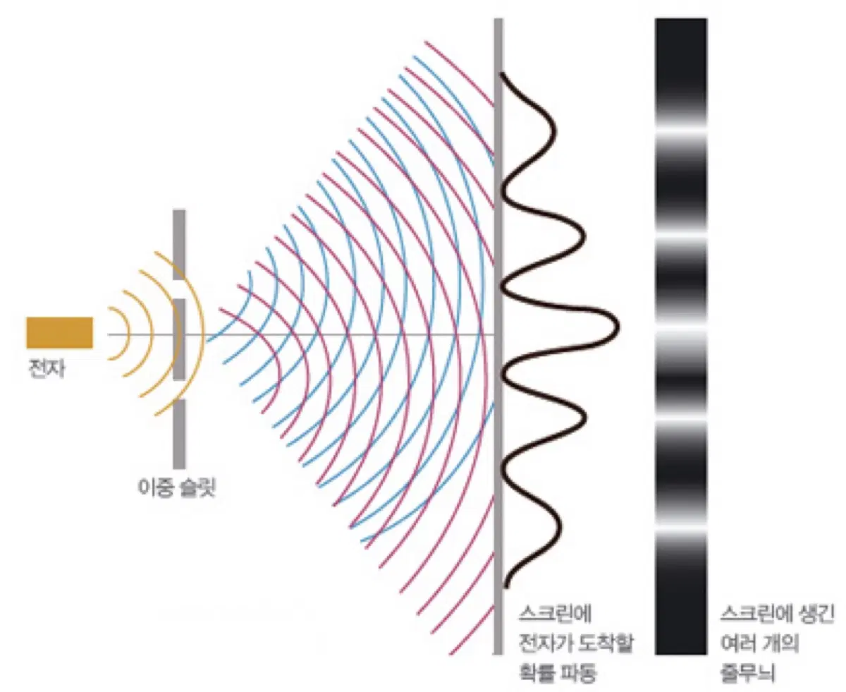 2027 강케이 물리학 2 9,10회