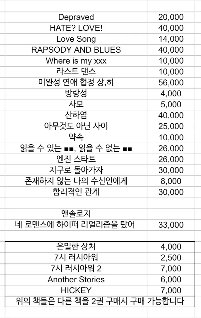 중독 중혁독자 회지 판매