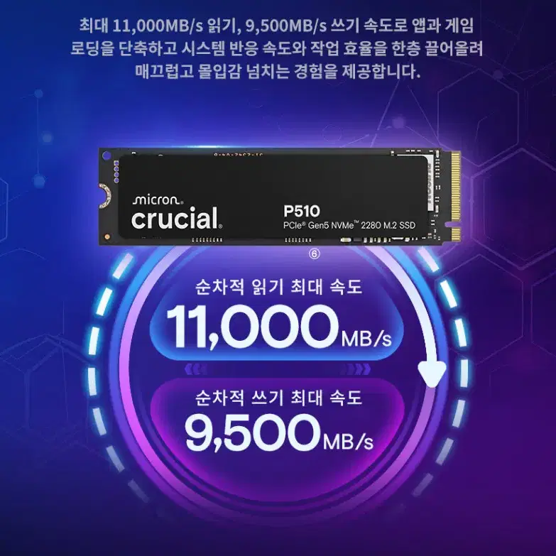 윈도우 설치된 (새거급 ) 크루셜 P510 M.2 NVMe SSD 1TB // 정품 AS유