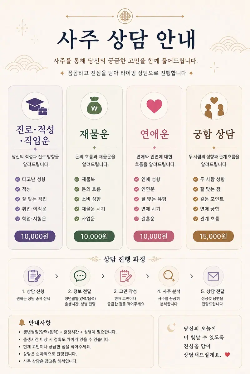 사주상담 해드립니다