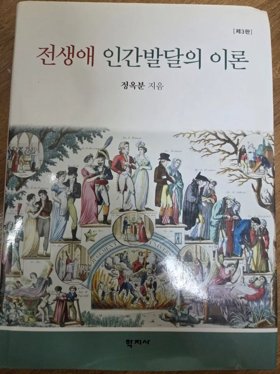 전생애 인간발달의 이론 학지사