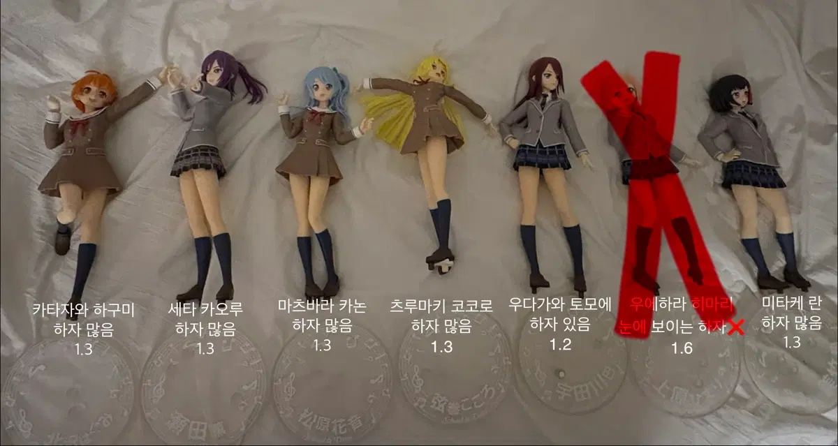 뱅드림 스쿨데이즈 피규어 미소녀 피규어 키타자와 하구미 세타 카오루 마츠바라 카논 우다가와 토모에 미타케 란 굿즈 헬로 해피월드 애프터 글로우 앱글 할핲 피규어