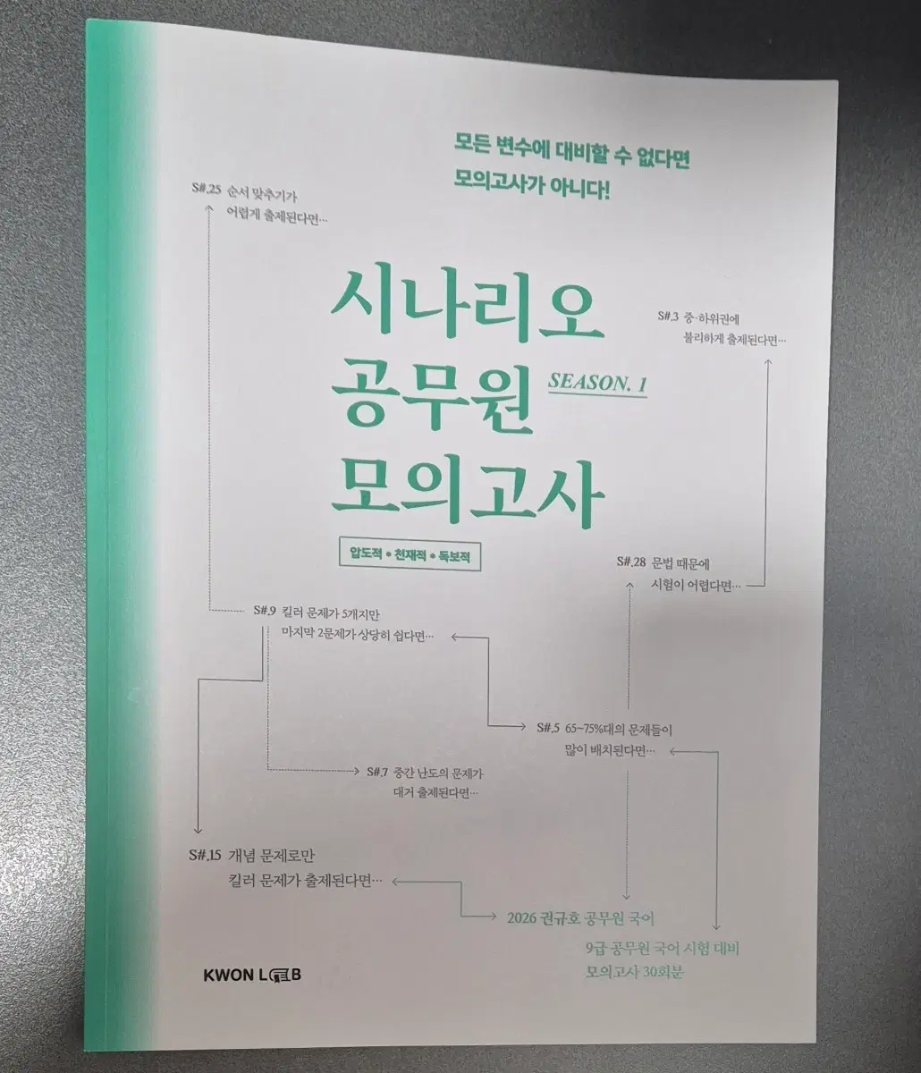 공무원 권규호 국어 시나리오 공무원 모의고사
