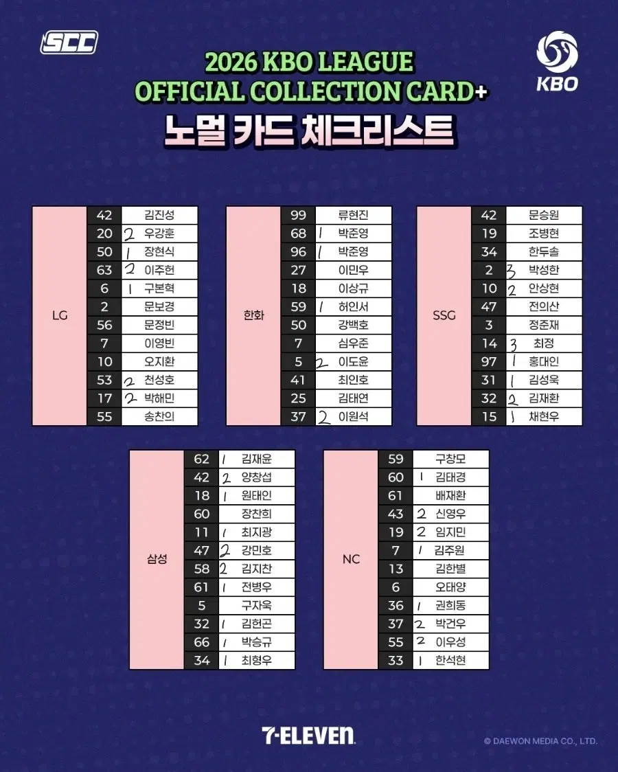 2026 KBO 플러스 카드