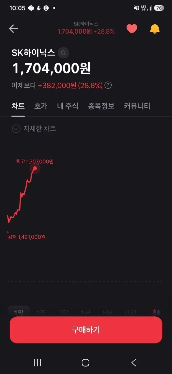 시대에듀 차량손사 2차 문제집 삽니다