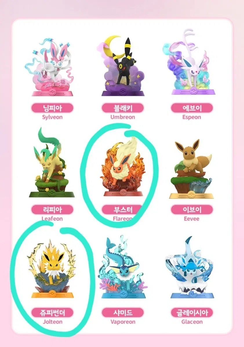 포켓몬스터 퍼니즘 이브이 진화 피규어 2탄 :: 부스터 / 쥬피썬더